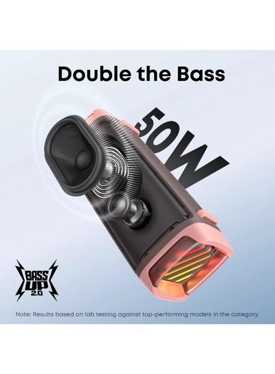 Soundcore Ultra Deep Bass Sound Waterproof Rugged Outdoor Portable Wireless Speaker-5