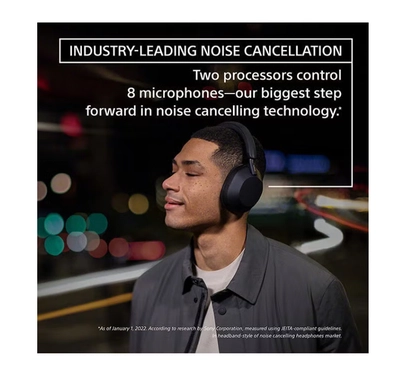 Sony WH-1000XM5 Wireless Noise-Cancelling Headphones Black-5