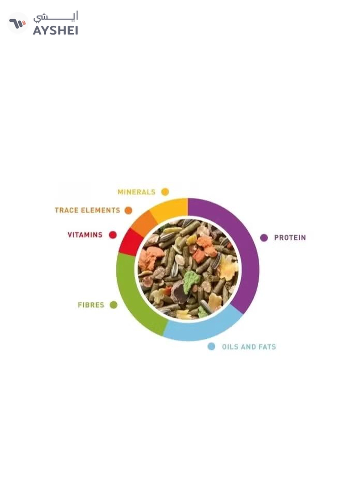 Padovan Grandmix Coniglieti (Bunnies) For Rabbit [Weight - 850g]-2-2