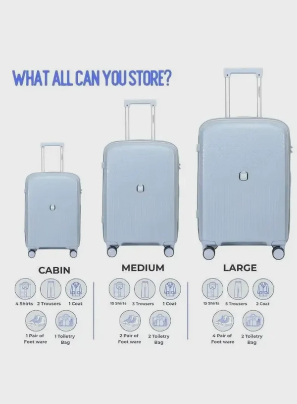 British Tourister 3 Piece Polyproplene Hard Side Spiner Luggage Trolley Set 20/24/28 Inch - Grey Blue