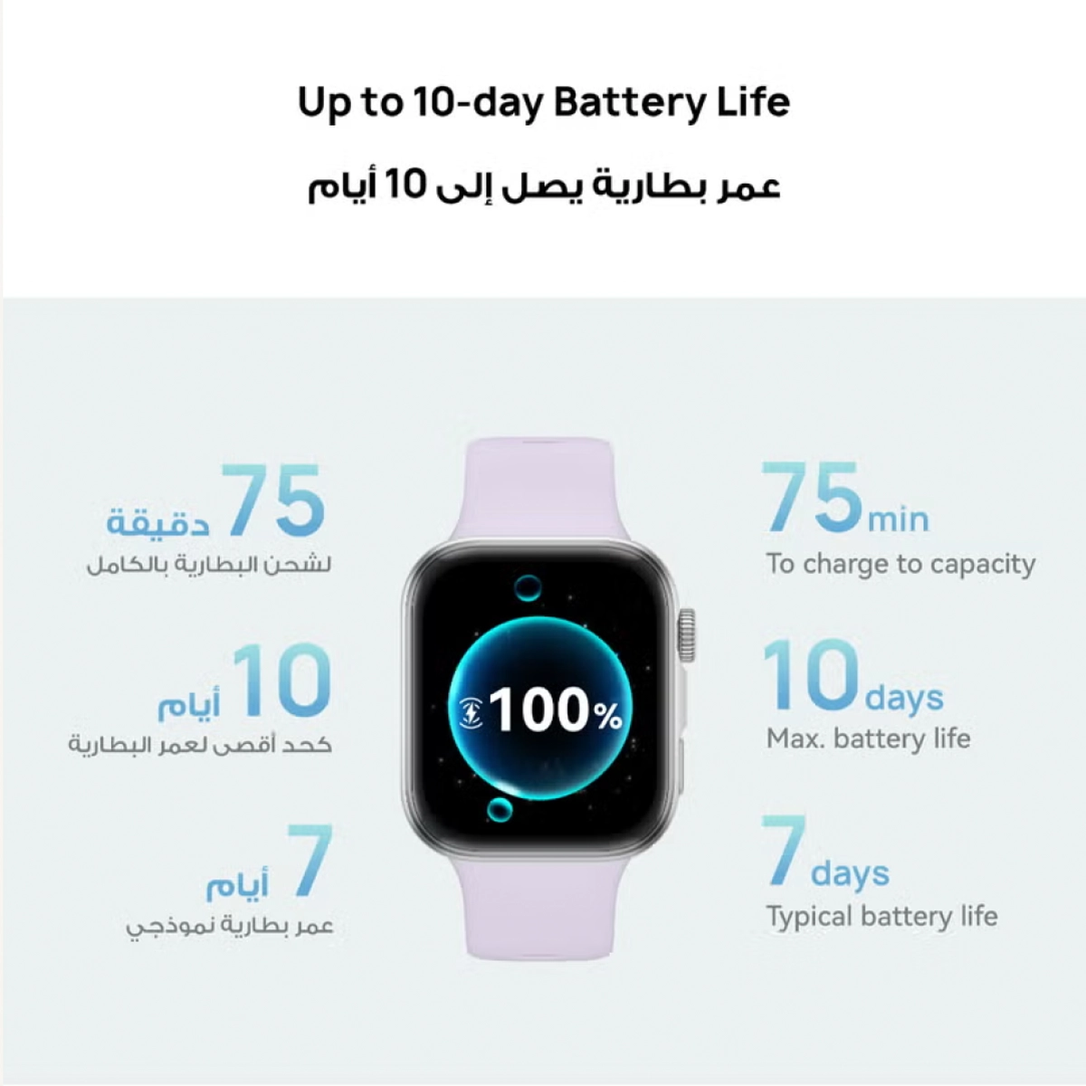 HUAWEI Watch FIT4 Smart Watch, 1.82” Display, 100+ Sports modes, Fitness and Sleep Tracker, Heart Rate Monitor, Emotional Wellbeing Assistant, up to 10-Day Battery Life, iOS & Android Purple-4-4