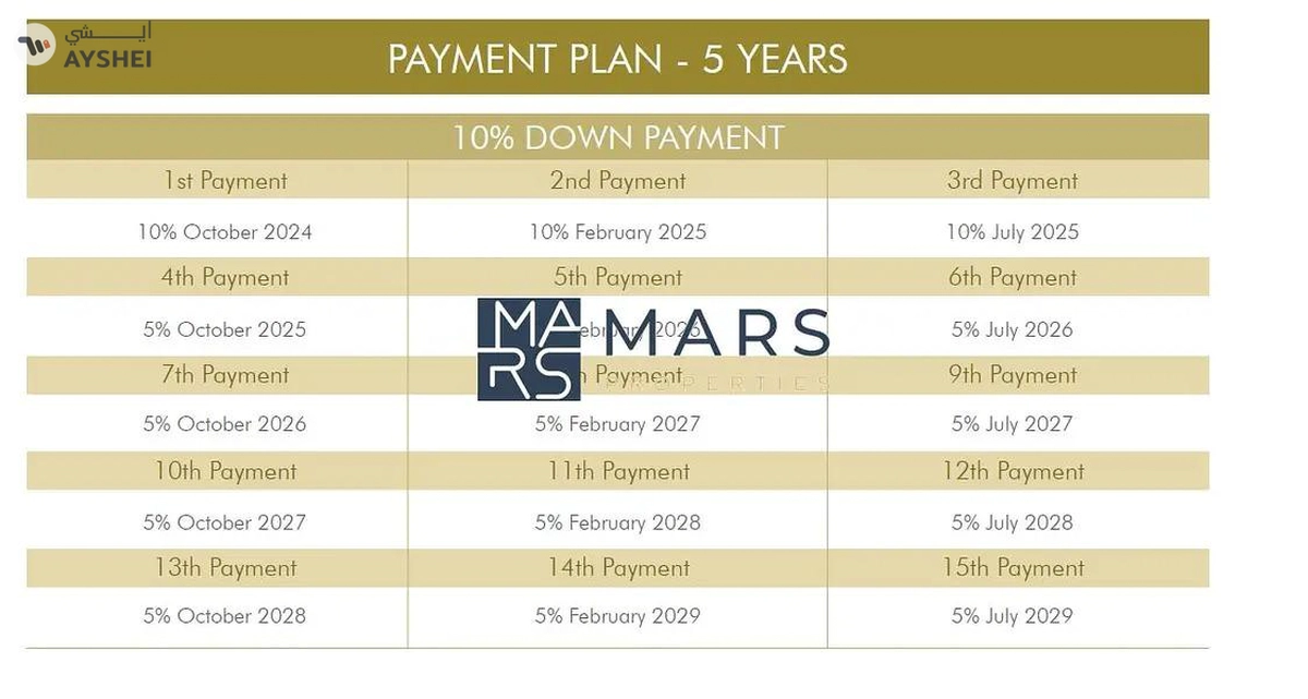 Live Inspired. Invest Smart. Discover Mada’in Square
