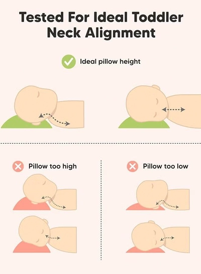 Eworld Toddler Baby Pillow Sleeping Cotton Blend Shell with Polyester Filling-2
