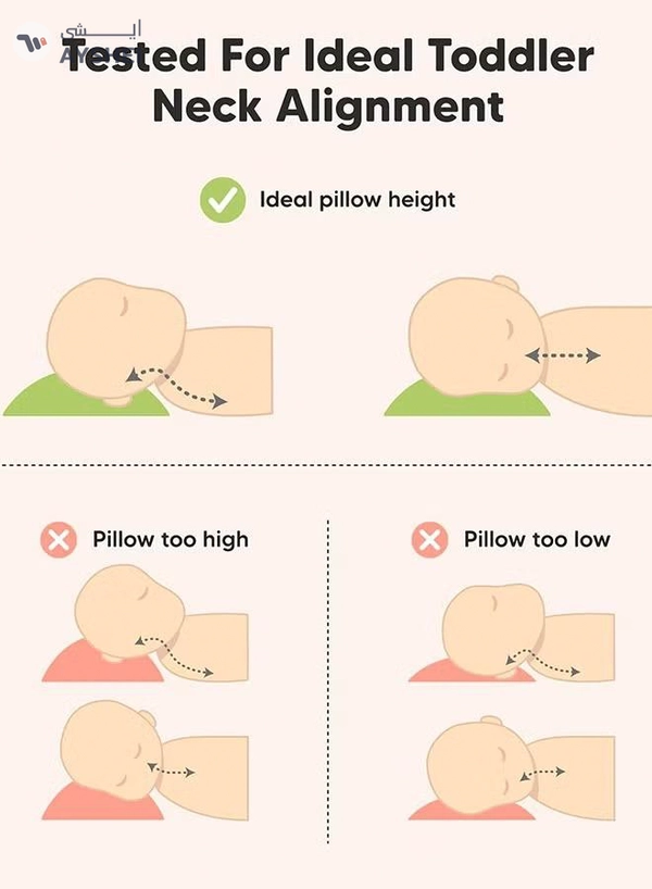 Eworld Toddler Baby Pillow Sleeping Cotton Blend Shell with Polyester Filling