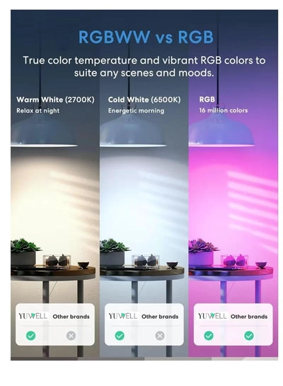 Yuwell 8Pcs RGBW Smart LED Light Bulb 24 Color Changing Bulb With Remote Control Smart Bulb With 16 Million Color Range E27-18W Bulb 50000 Hour Lifespan 2700K-6500K Color Temperature For Home Room Decoration-4