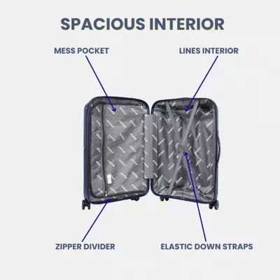British Tourister 3 Piece Polyproplene Hard Side Spinner Luggage Trolley Set 20/24/28 Inch - Navy Blue-4