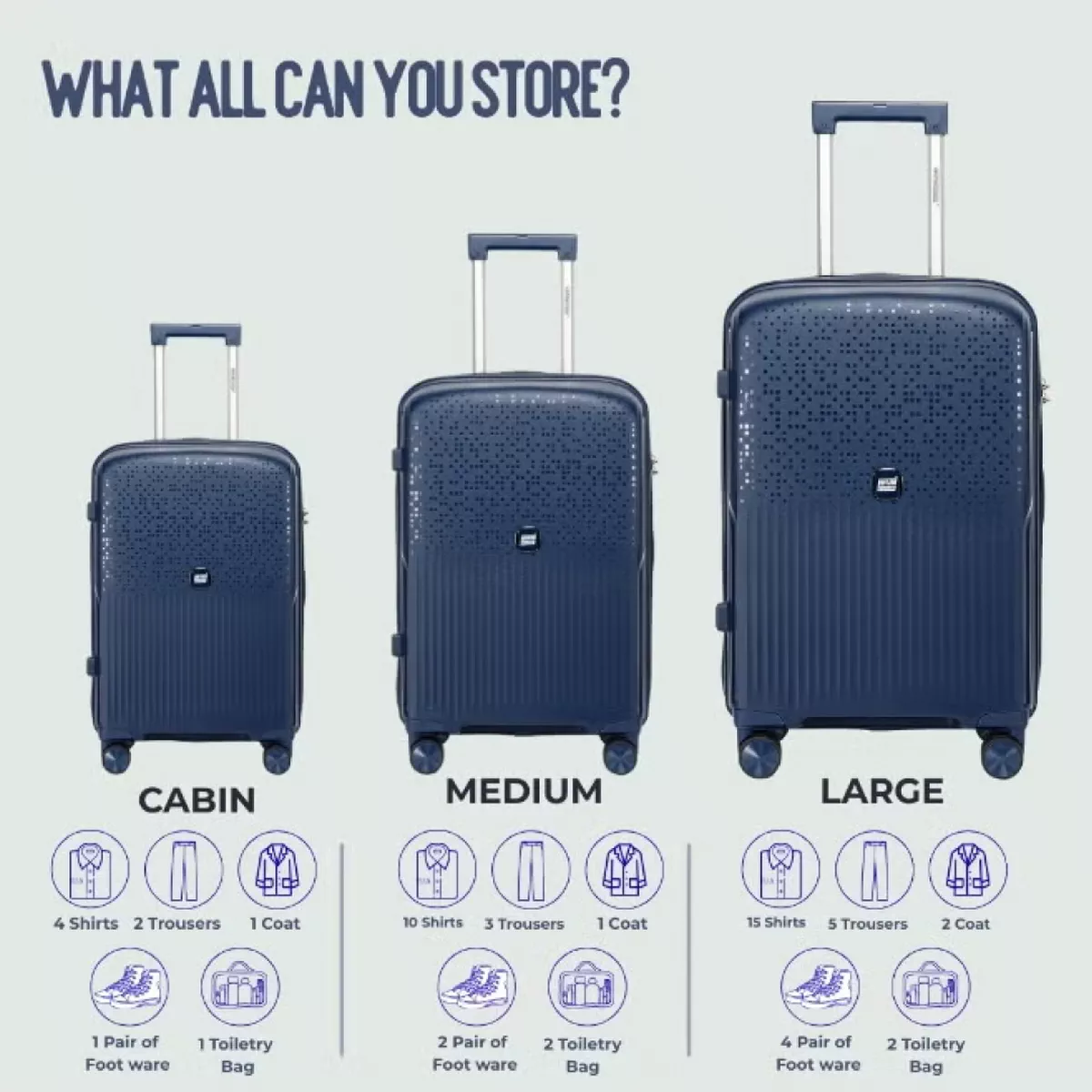British Tourister 3 Piece Polyproplene Hard Side Spinner Luggage Trolley Set 20/24/28 Inch - Navy Blue-6-6