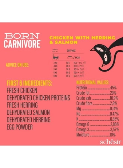 Schesir Born Carnivore Grain Free Oven Baked Dry Food [High-Protein] For Cat-1