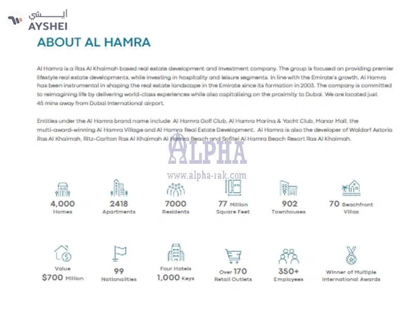 Al Hamra Village Marina Apartments, Al Hamra Village, Ras Al Khaimah