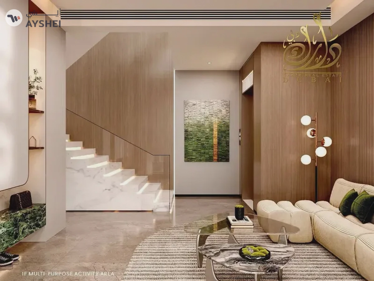Living on the waterfront | Strong return on investment