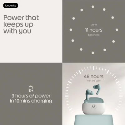 Motorola Moto Buds 2, Pantone Gray Mist, Hi-Res Audio, Dynamic Active Noise Cancelling-1