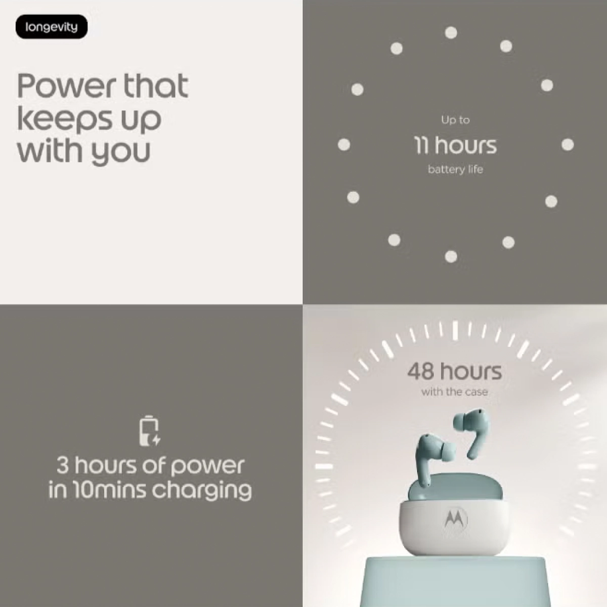 Motorola Moto Buds 2, Pantone Gray Mist, Hi-Res Audio, Dynamic Active Noise Cancelling-1-1