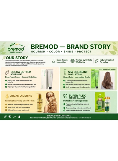 Bremod Professional Hair Color Collection – Cocoa Butter Color Cream, Argan Oil Treatment Serum, and Super Plex Damage Protection Additive Designed for Gentle Coloring, Stronger Bonds, Shine, Smoothness, and Healthy-Looking Hair-0