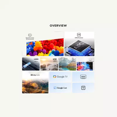 TCL 75-Inch P6K LED 4K UHD HDR Smart TV | Google TV, 60Hz, HDR 10, AiPQ Processor, Dolby Audio, MEMC, HDMI 2.1, Bluetooth 5.2, WiFi 5, Bezel-less Design, (2025 Model) 75P6K Black-2