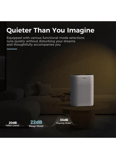 IBSUN Air Purifier Large Room Up to 60 ㎡ with Air Quality Sensors, H13 True HEPA Filter Remove 99.97% for Dust Pet Dander ZY2866-1