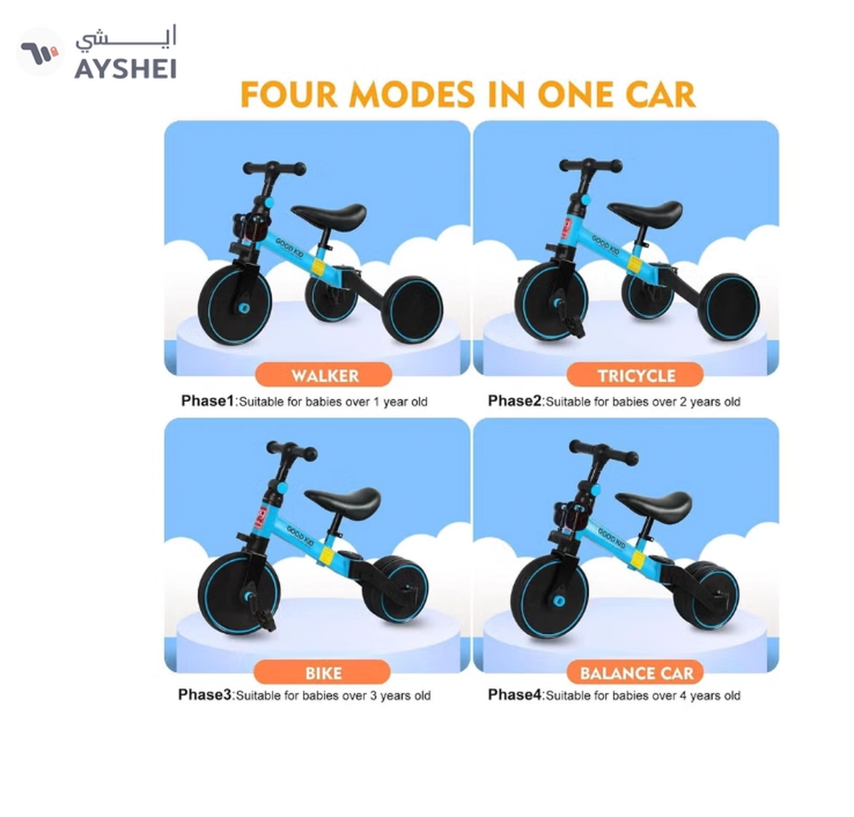 Marzban Kids Bicycle 3 In 1 Kids Tricycles For 1.5-4 Years Old Boys Girls 3 Wheels Tricycles(Blue)-3-3