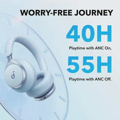 Soundcore By Anker, Space One, Adaptive Active Noise Cancelling Headphones-2
