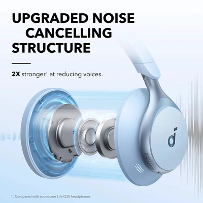 Soundcore By Anker, Space One, Adaptive Active Noise Cancelling Headphones-8
