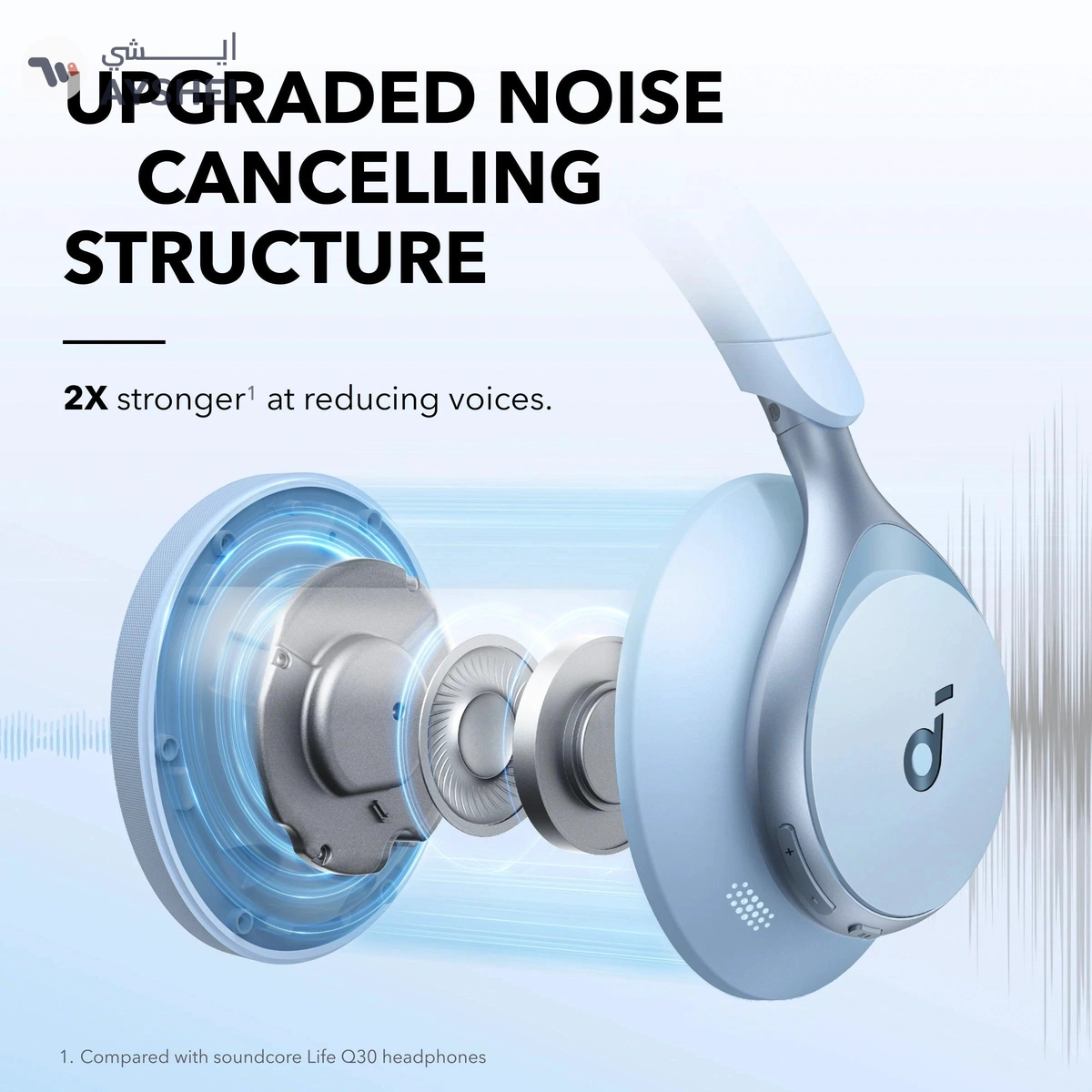 Soundcore By Anker, Space One, Adaptive Active Noise Cancelling Headphones-8-8