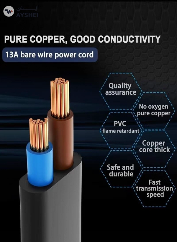 Eworld Power Cable 1.5M – High-Quality 13A Pure Copper Plug Wire with Protection Fuse, IEC C13 
