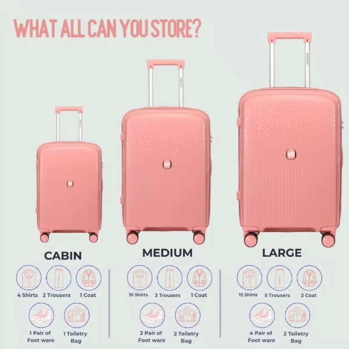 British Tourister 3 Piece Polypropylene Hard Side Spinner Luggage Trolley Set 20/24/28 Inch - Rose Gold-6-6