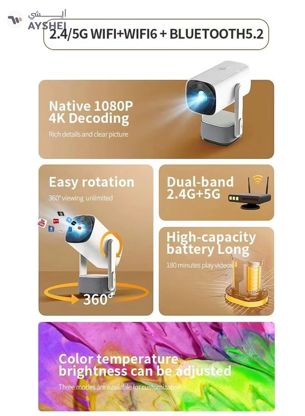 Eworld Rechargeable 5000 Lumens HD Smart Mini Projector with 4K Support, 150-Inch Screen Display