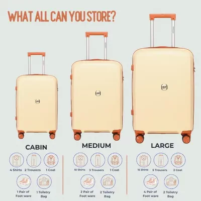 British Tourister 3 Piece Polypropylene Hard Side Spinner Luggage Trolley Set 20/24/28 Inch - Beige-6