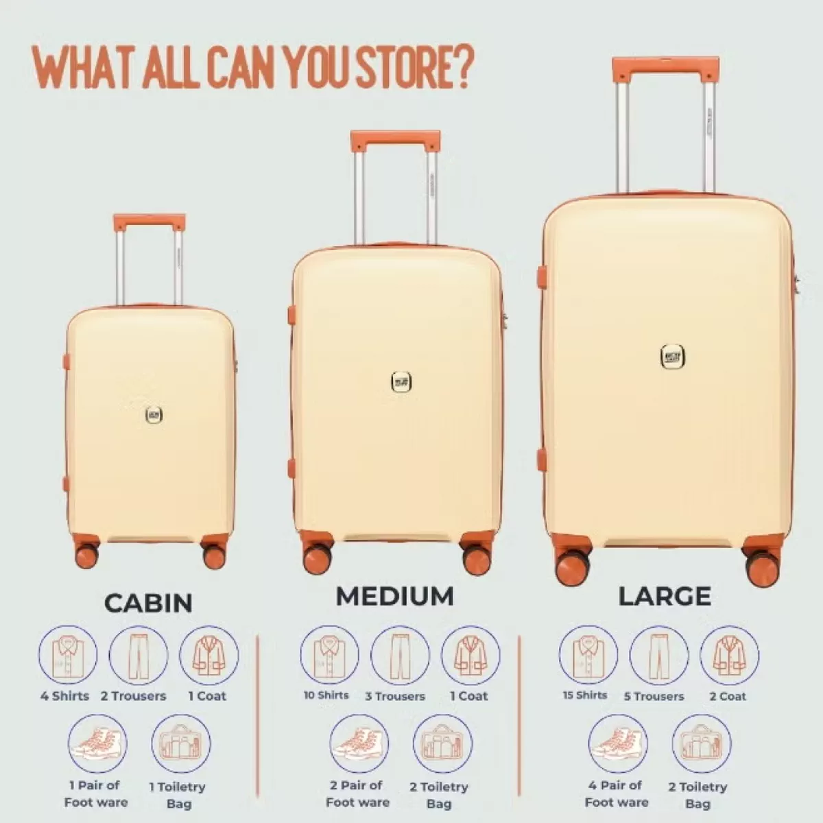 British Tourister 3 Piece Polypropylene Hard Side Spinner Luggage Trolley Set 20/24/28 Inch - Beige-6-6