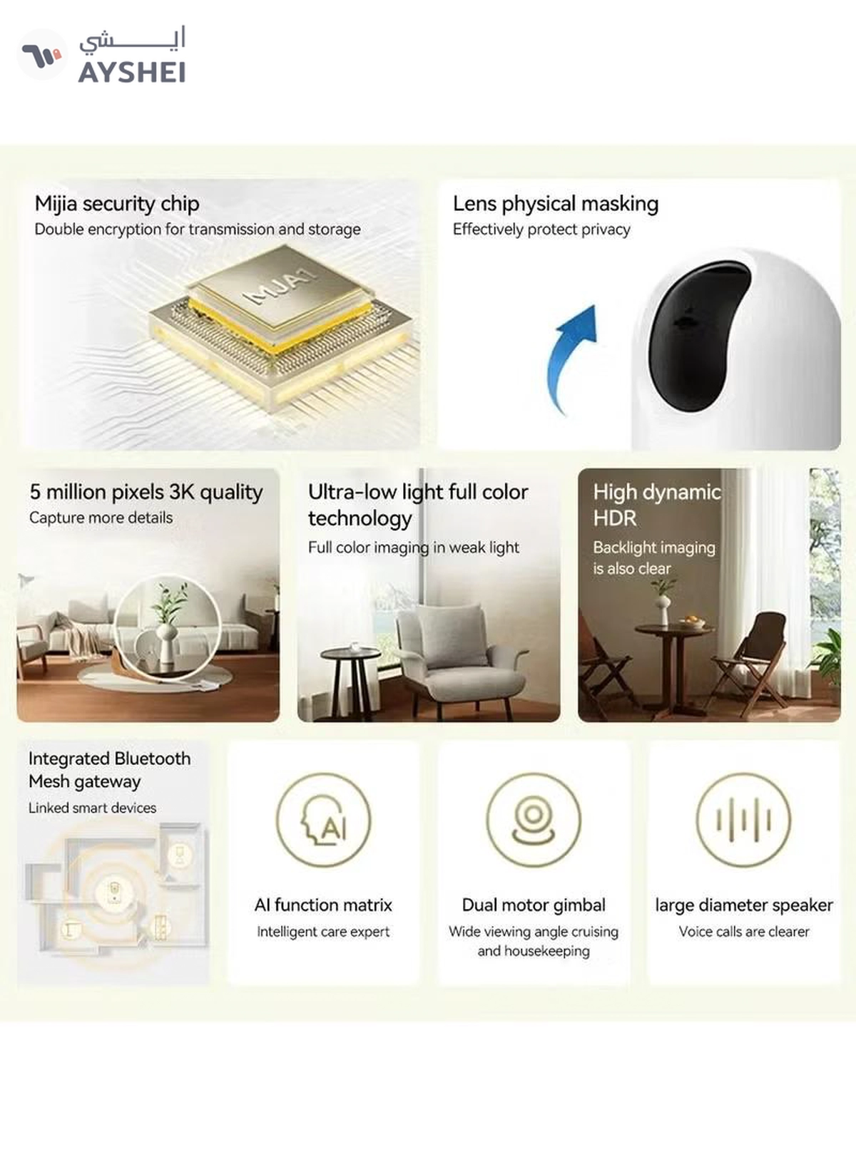 Xiaomi Smart Camera C500 Pro 5MP HDR Pet detection WiFi FullColor Night Vision Alexa Google Assistant Control-White-3-3
