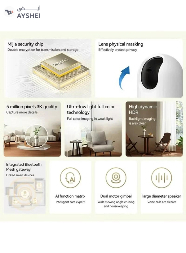 Xiaomi Smart Camera C500 Pro 5MP HDR Pet detection WiFi FullColor Night Vision Alexa Google Assistant Control-White