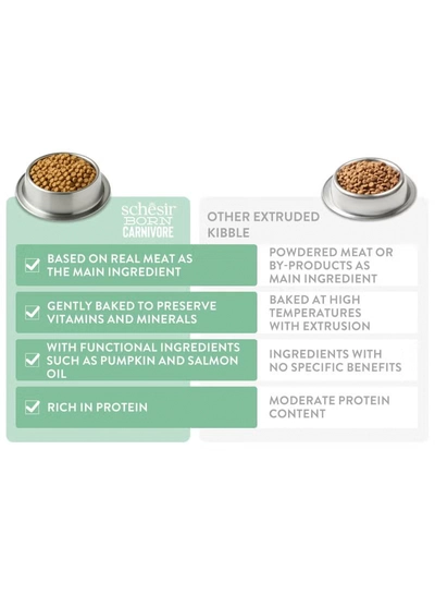 Schesir Born Carnivore Grain Free Oven Baked Dry Food [High-Protein] For Cat-4