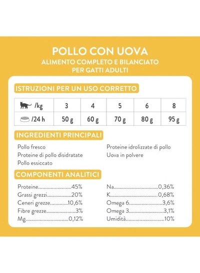 Schesir Born Carnivore Grain Free Oven Baked Dry Food [High-Protein] For Cat-7
