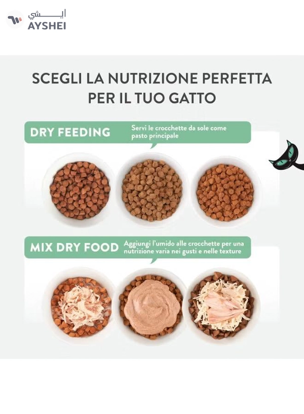 Schesir Born Carnivore Grain Free Oven Baked Dry Food [High-Protein] For Cat