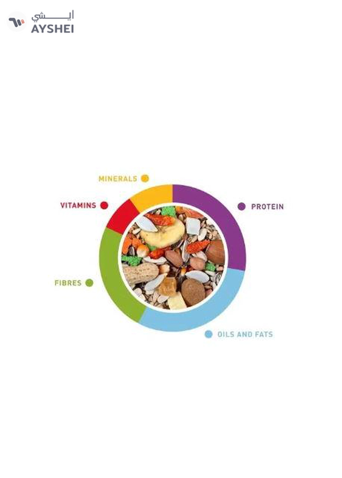 Padovan Grandmix Pappagalli Weight - 2kg-1-1