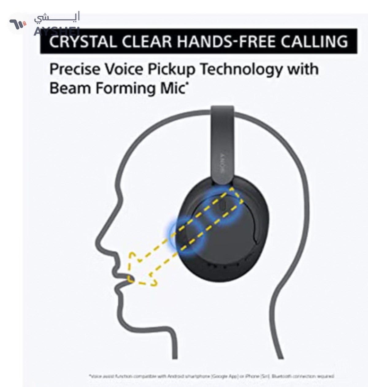 Sony WH-CH720 Noise Cancelling Wireless Headphones Bluetooth Over The Ear With Mic For Phone Call Black Black-4-4