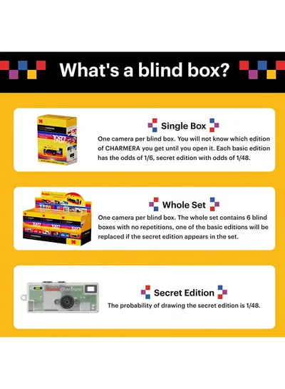Kodak CHARMERA Keychain Digital Camera Blind Box Single Box (1PC)-1