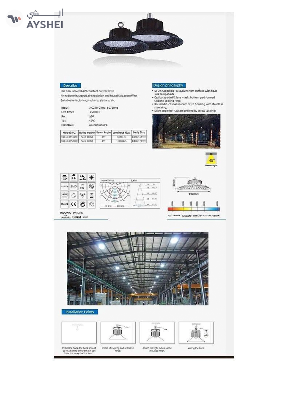 ABBASALI 100 watt High Bay LED Industrial Light Hanging Model-1-1