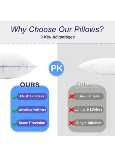 Eworld Pack of 2 White Mellow Cushion Set – 100% Cotton Cover, 550 GSM, Microfiber Filled Soft Decorative Throw Pillows for Sofa, Bed & Living Room – Multiple Sizes Available-7