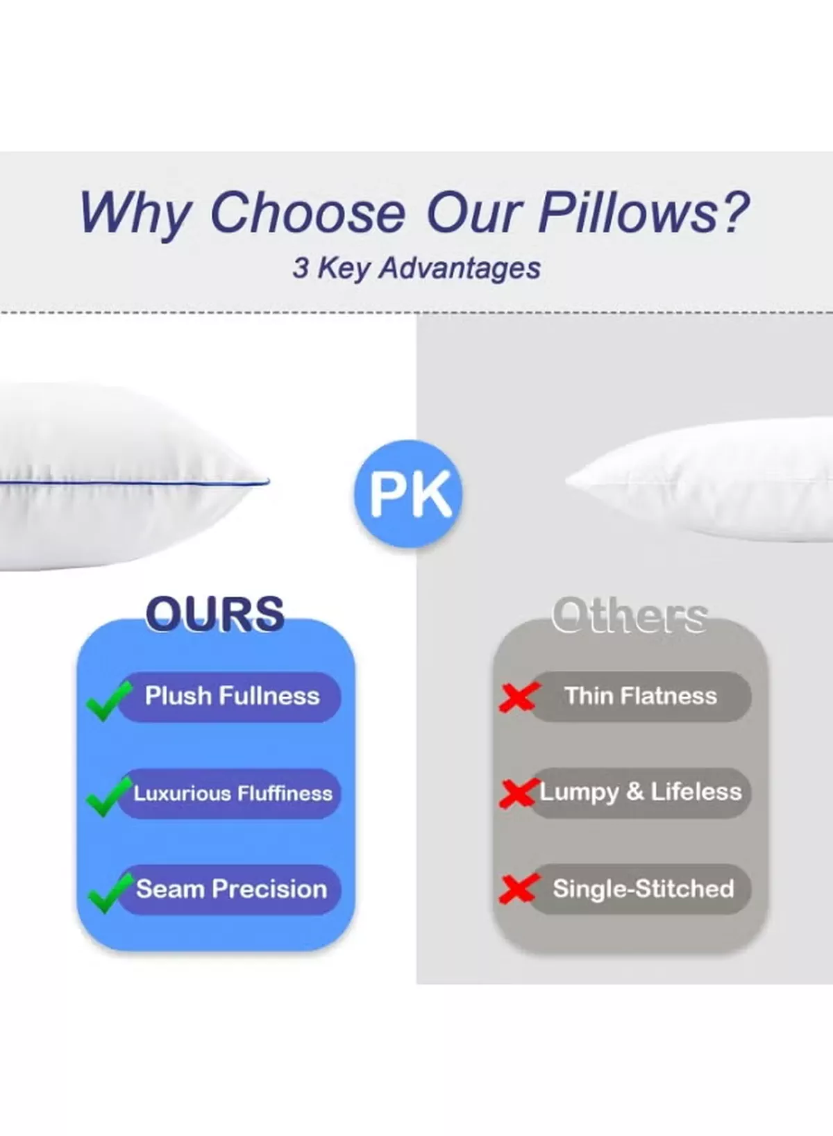 Eworld Pack of 2 White Mellow Cushion Set – 100% Cotton Cover, 550 GSM, Microfiber Filled Soft Decorative Throw Pillows for Sofa, Bed & Living Room – Multiple Sizes Available-7-7