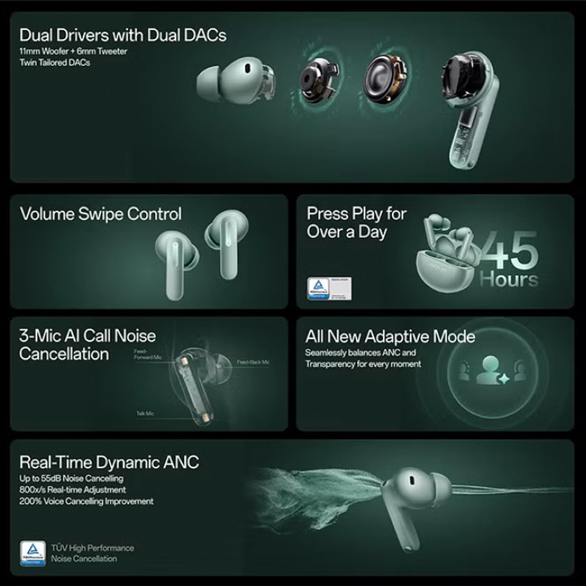 OnePlus Buds 4 TWS Earbuds with Upto 55dB Real-time ANC-5-5
