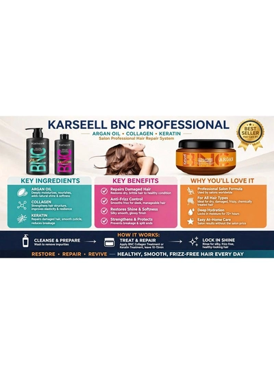Karseell BNC Keratin Straightening + Argan Detangle Conditioner + Collagen Hair Treatment – Complete Hair Care Set Transform your hair care routine with this nourishing Karseell BNC trio. Keratin helps create a smooth appearance, Argan conditioner helps detangle and soften, while Collagen treatment provides intensive conditioning for beautifully cared-for hair.-7