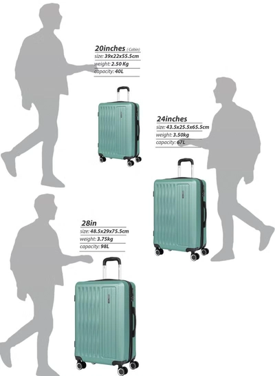  PARAJOHN ABS Material 3-Piece Hardsided Luggage Set | 4-Wheel Spinner Trolley | Small (10kg), Medium (20kg), Large (30kg) -Mint green-1