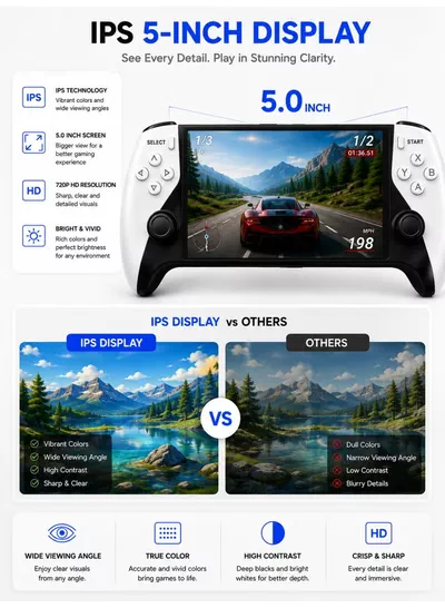 Eworld SF3500 PRO Portable Retro Game Console with 5-Inch IPS HD Display, Dual Wireless Controllers, HDMI TV Output, 64GB Game Card, Thousands of Built-in Retro Games, Rechargeable Handheld Gaming Console, Plug & Play for Kids & Adults-4