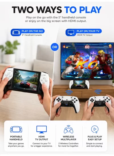 Eworld SF3500 PRO Portable Retro Game Console with 5-Inch IPS HD Display, Dual Wireless Controllers, HDMI TV Output, 64GB Game Card, Thousands of Built-in Retro Games, Rechargeable Handheld Gaming Console, Plug & Play for Kids & Adults-3