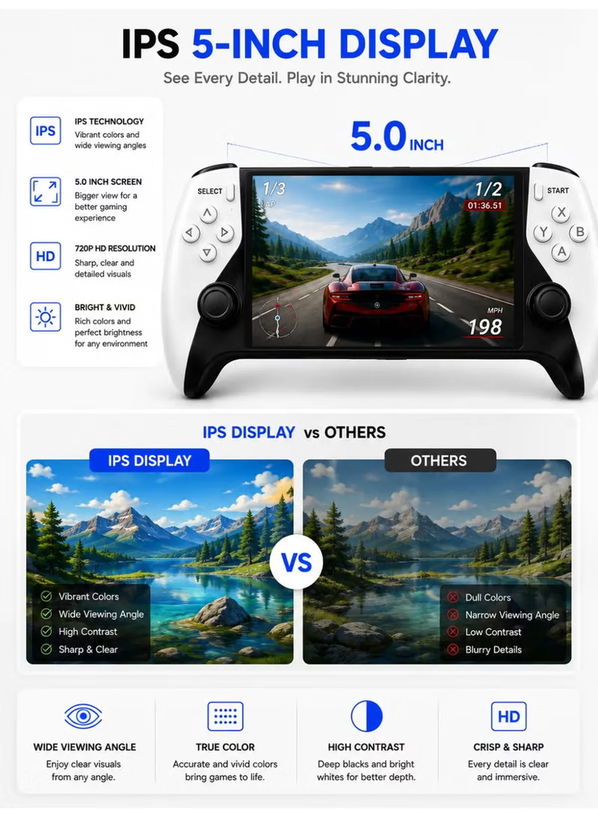 Eworld SF3500 PRO Portable Retro Game Console with 5-Inch IPS HD Display, Dual Wireless Controllers, HDMI TV Output, 64GB Game Card, Thousands of Built-in Retro Games, Rechargeable Handheld Gaming Console, Plug & Play for Kids & Adults-4-4