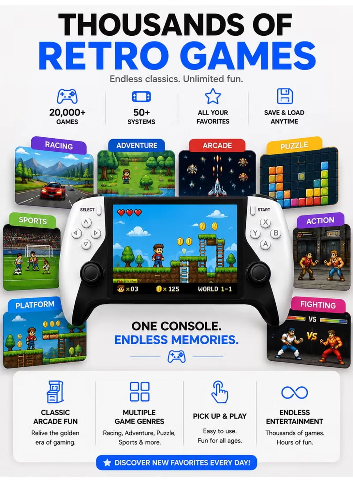 Eworld SF3500 PRO Portable Retro Game Console with 5-Inch IPS HD Display, Dual Wireless Controllers, HDMI TV Output, 64GB Game Card, Thousands of Built-in Retro Games, Rechargeable Handheld Gaming Console, Plug & Play for Kids & Adults-5-5
