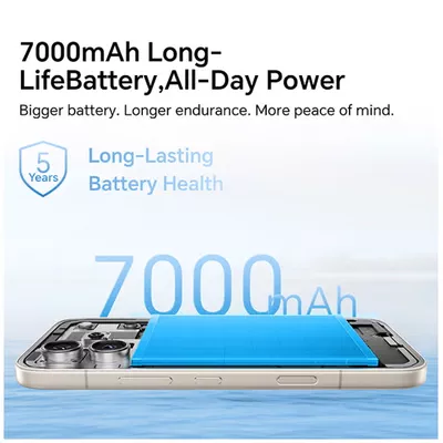 Honor 600 Pro 5G Dual SIM 12GB RAM 512GB Orange - Middle East Version-4