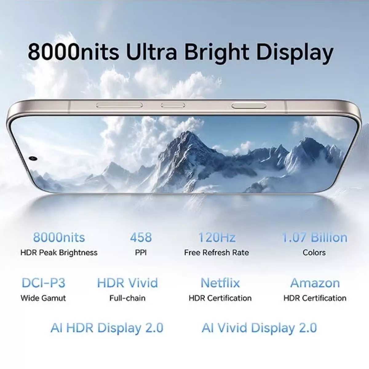 Honor 600 Pro 5G Dual SIM 12GB RAM 512GB Orange - Middle East Version-6-6