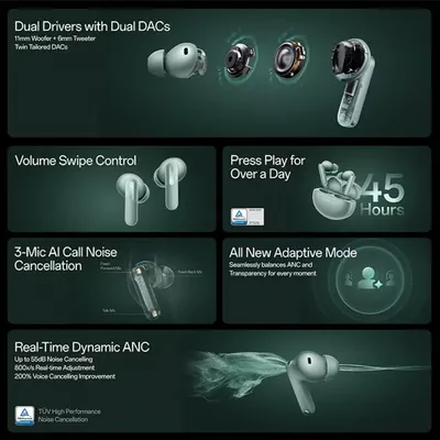 OnePlus Buds 4 TWS Earbuds with Upto 55dB Real-time ANC-5