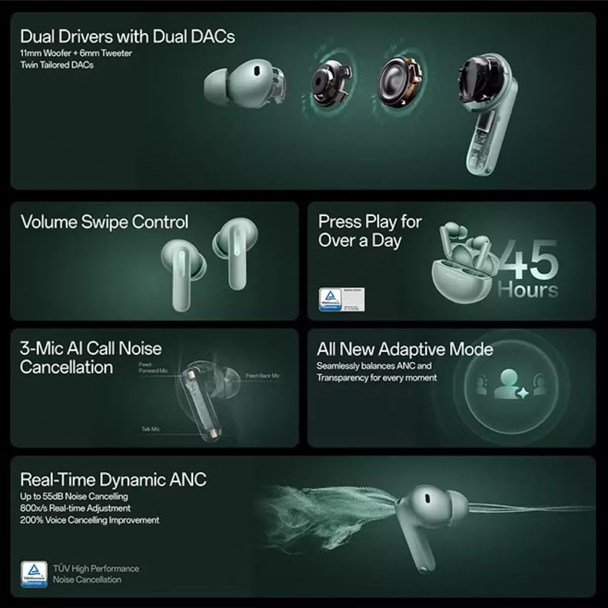OnePlus Buds 4 TWS Earbuds with Upto 55dB Real-time ANC-5-5